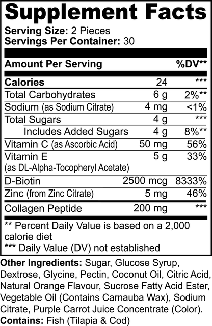 Collagen Gummies